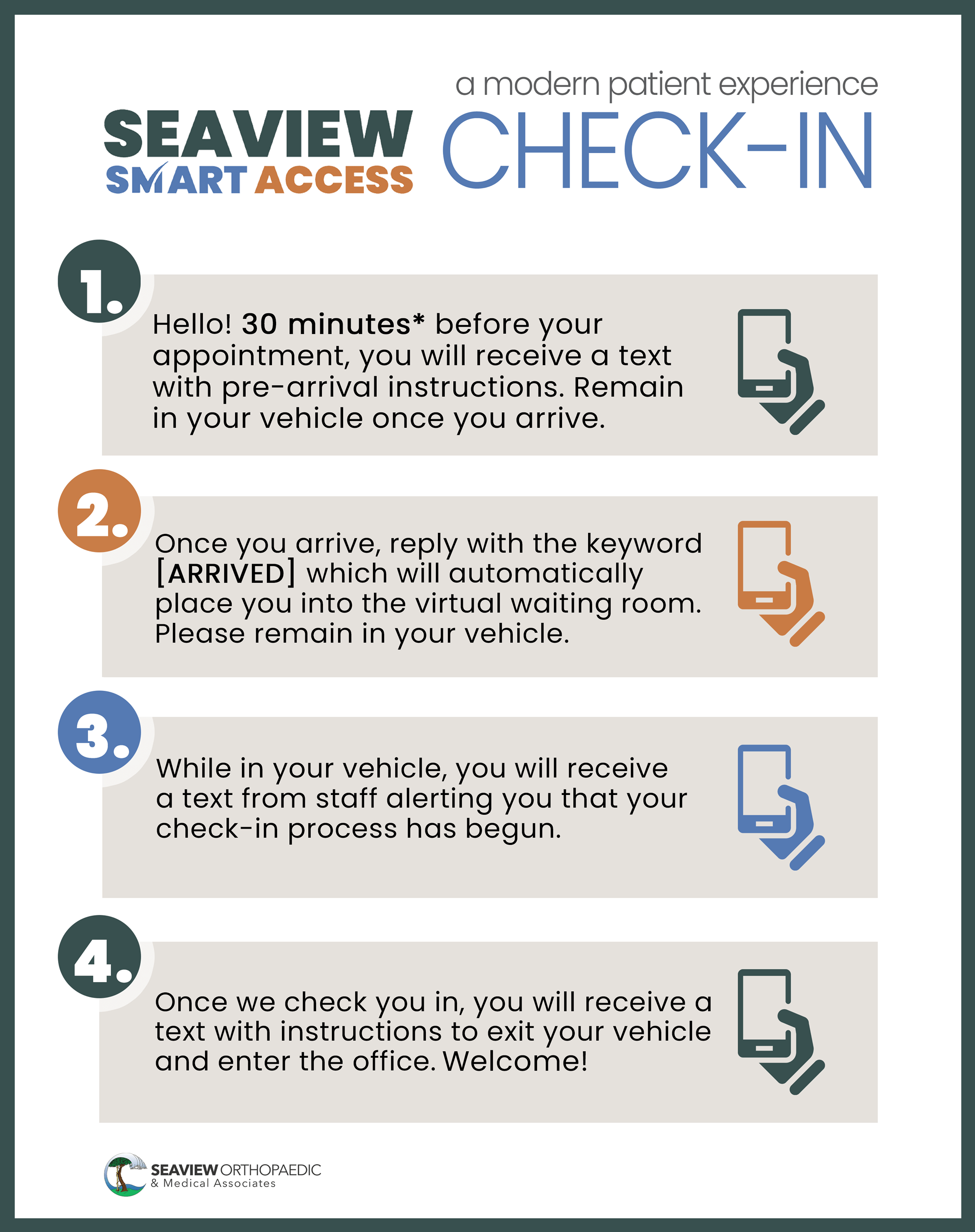Smart Checkin Infographics